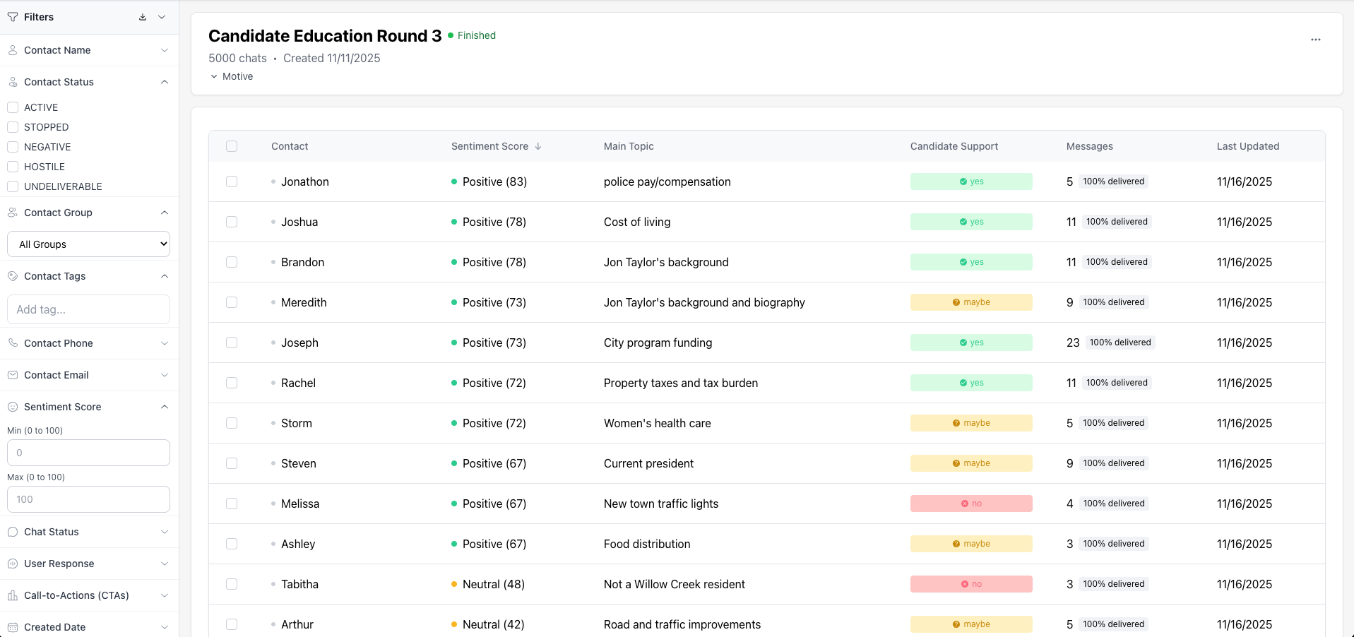 Advanced Filtering Interface