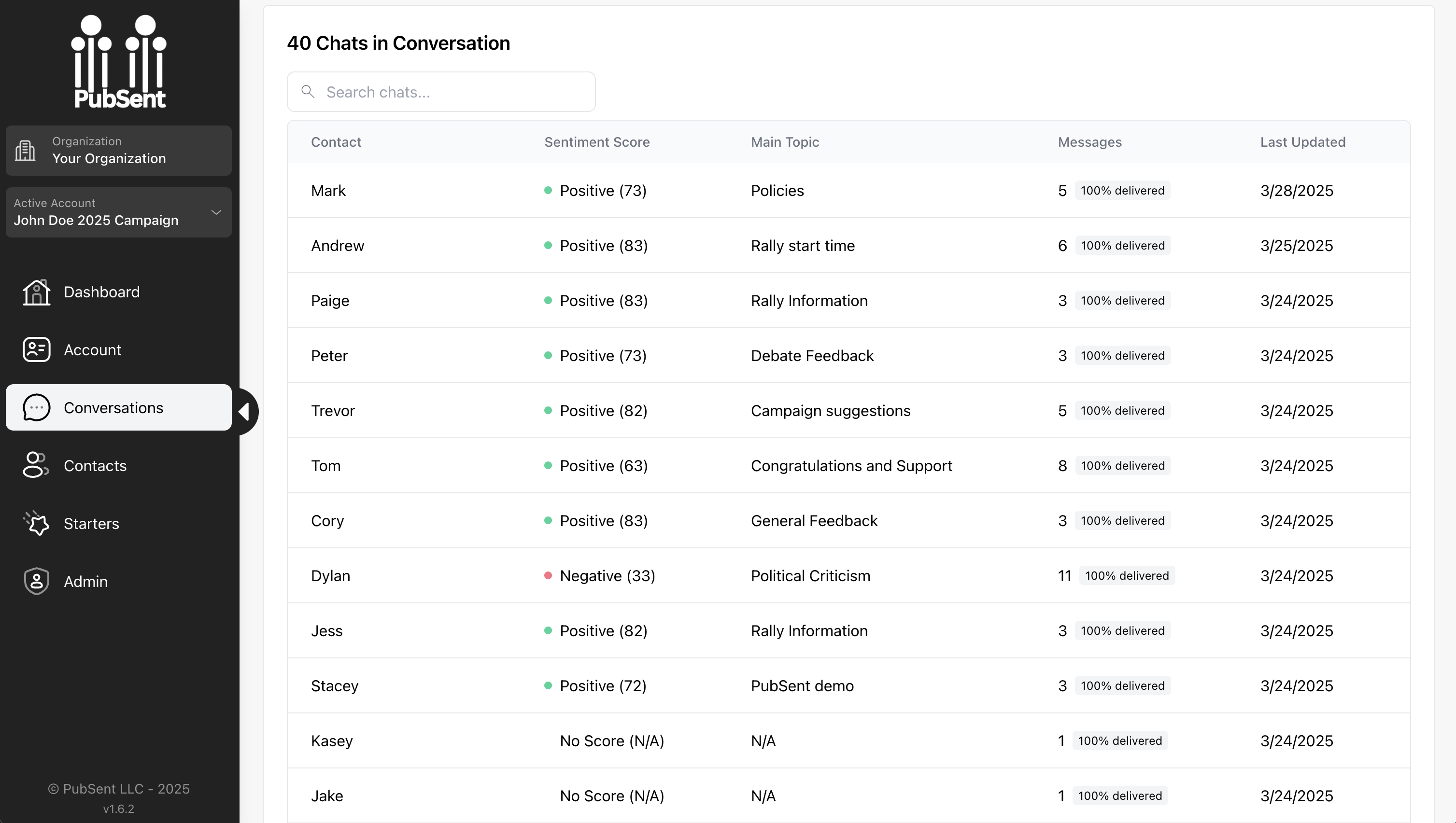 Conversation Management Interface